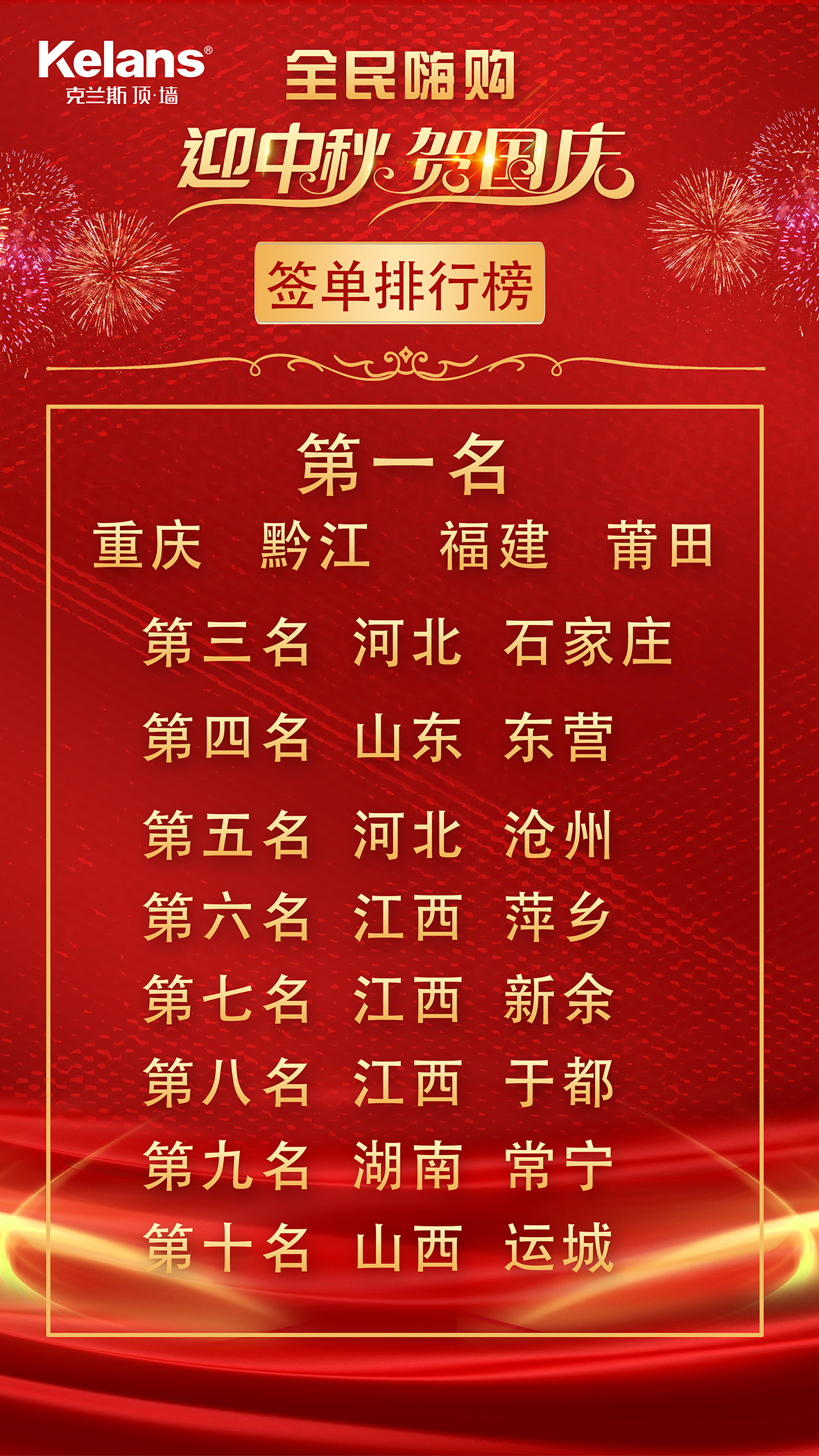 《全民嗨购，迎中秋，贺国庆》活动已圆满结束